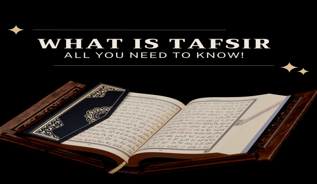 Understand What is Tafsir