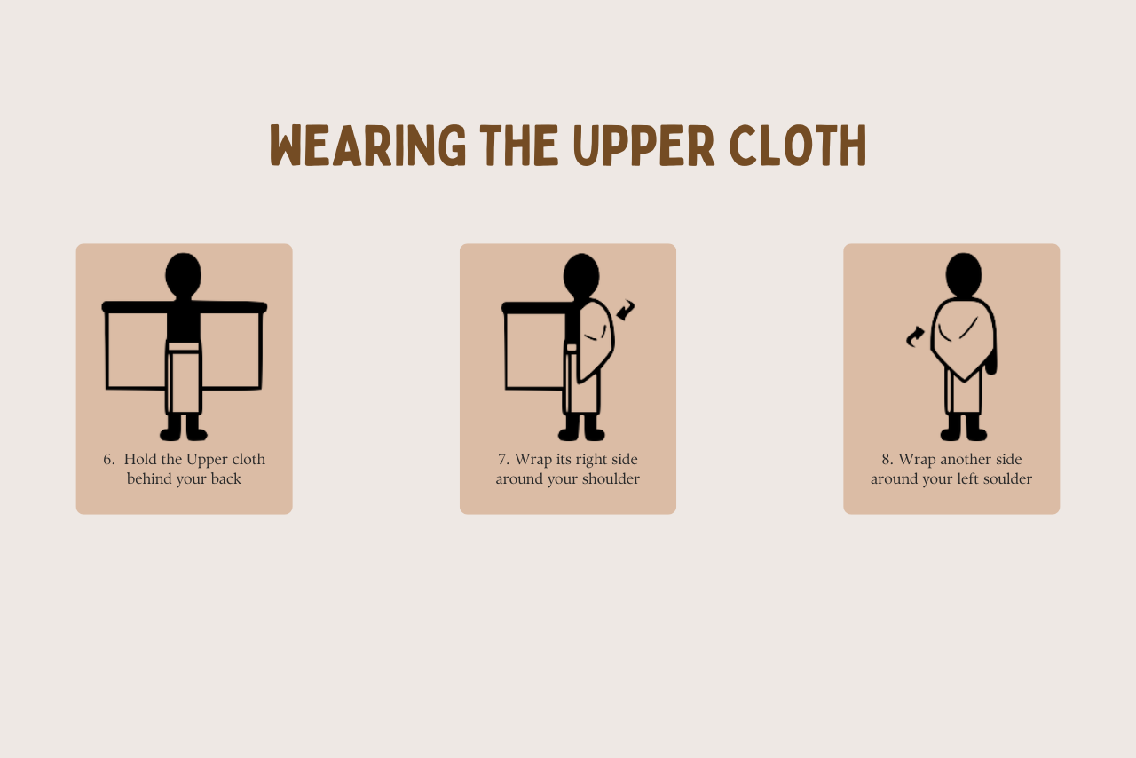 How to wear Ihram Rida