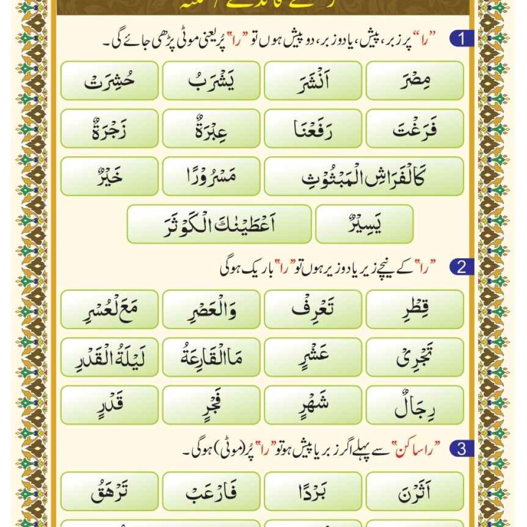 Noorani Qaida Lesson 12