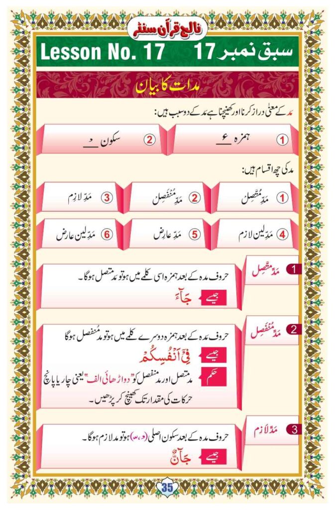 Noorani Qaida Lesson 17