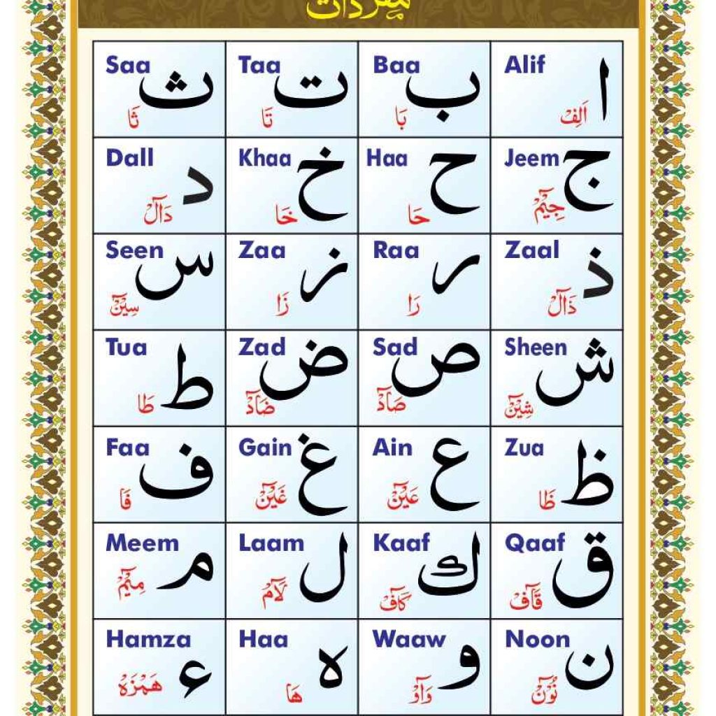 Noorani Qaida Lesson 2