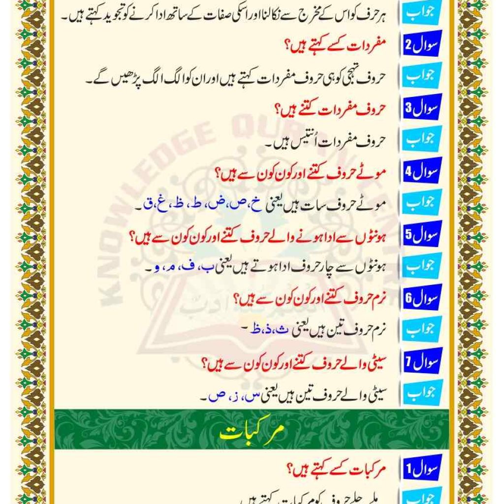 Noorani Qaida Lesson 21